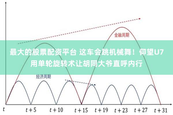 最大的股票配资平台 这车会跳机械舞！仰望U7用单轮旋转术让胡同大爷直呼内行